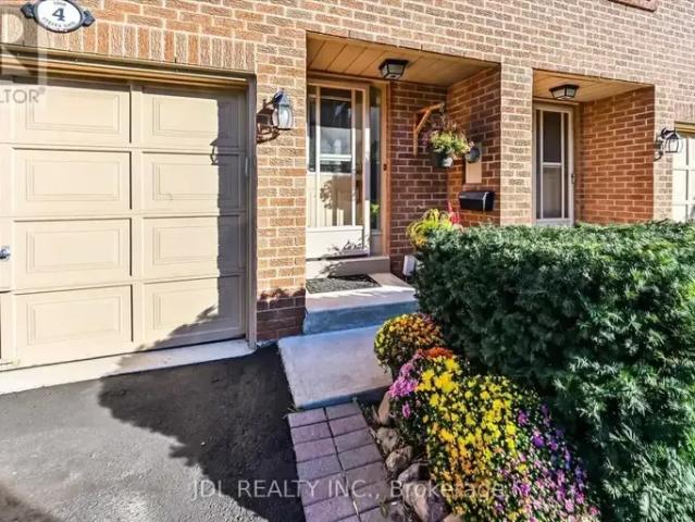 Townhouse for rent in Oakville