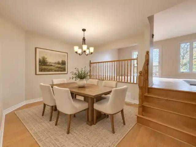 Townhouse for rent in Fallingbrook, Ottawa