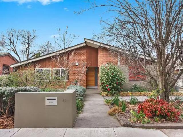 House for rent in Lyneham, North Canberra