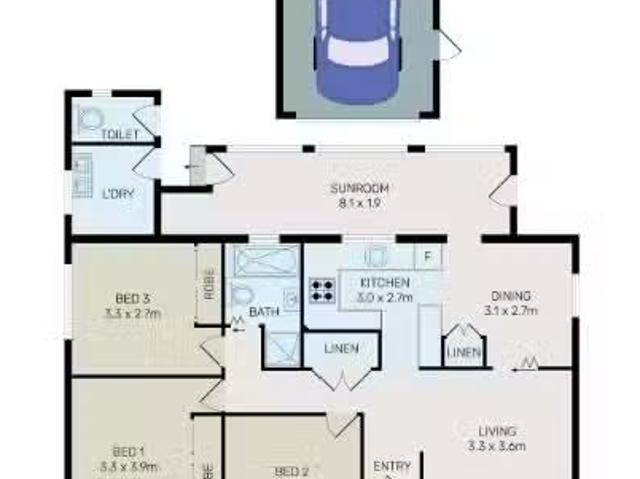 House for rent in Sydney, New South Wales