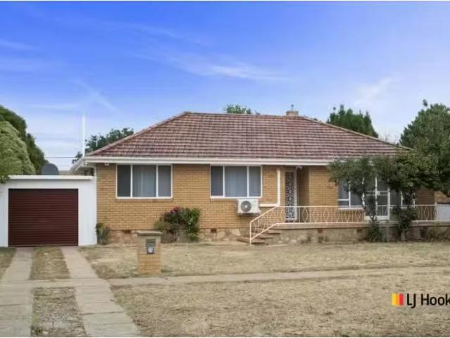 House for rent in Downer, Australian Capital Territory