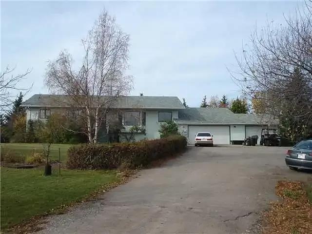 Apartment for rent in Strathmore