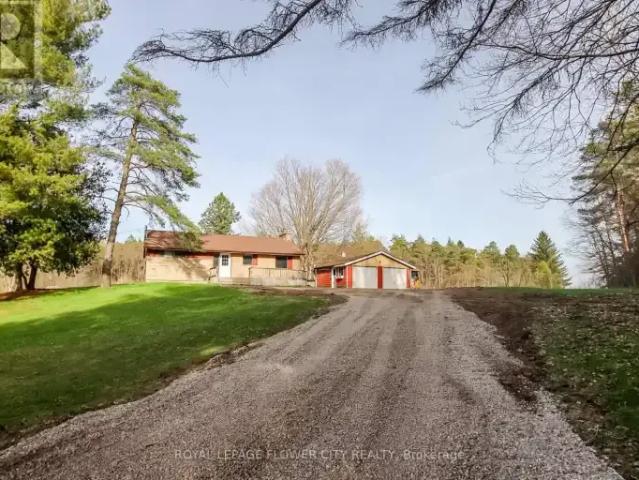 House for rent in Caledon, Ontario