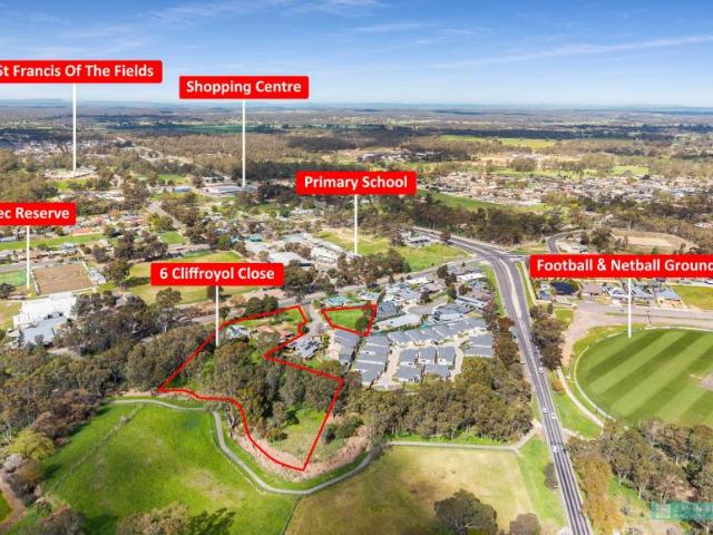 House for sale in Bendigo, Victoria