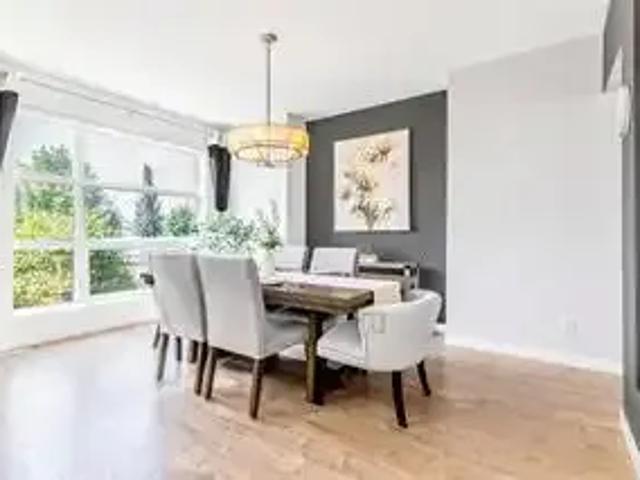 House for rent in East St. Paul, Manitoba