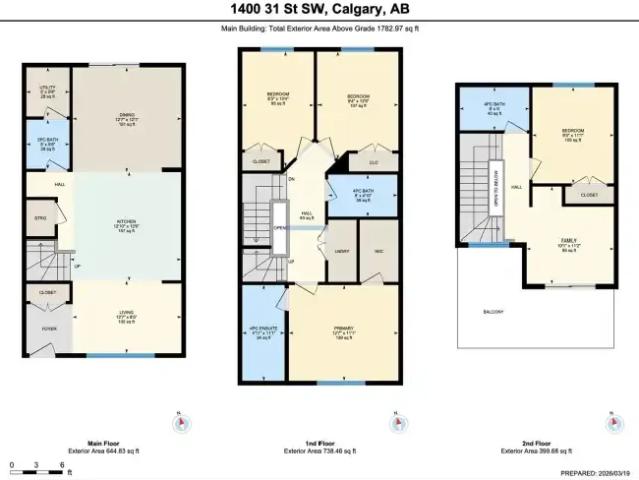 Townhouse for rent in Shaganappi, Calgary