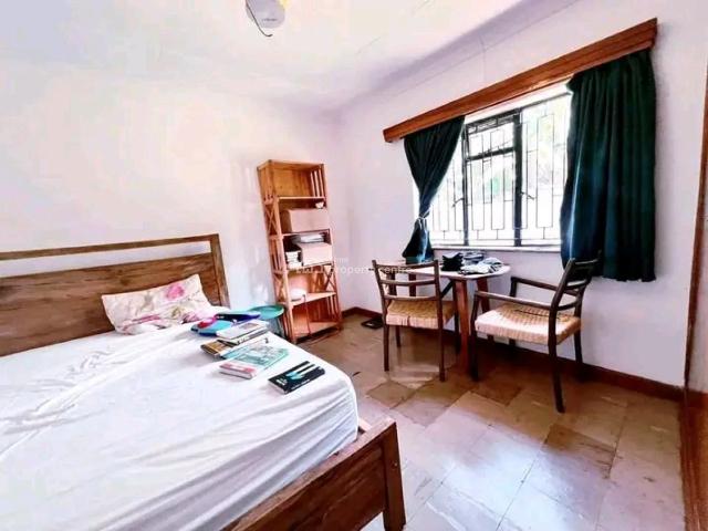 House for rent in Westlands, Nairobi