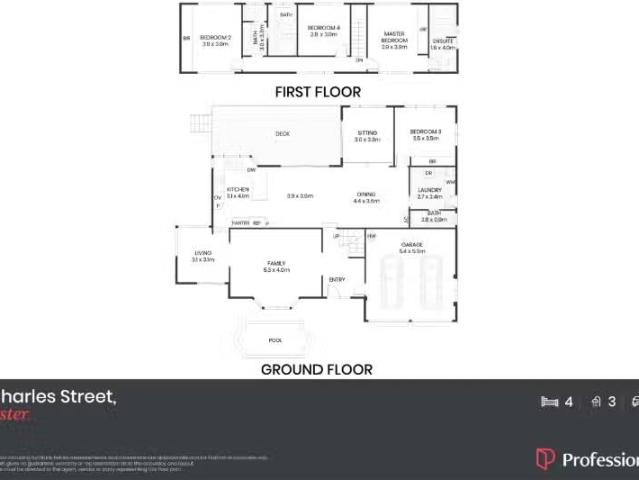 House for rent in Forster, New South Wales