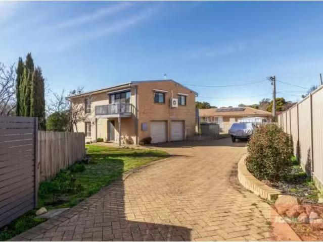 House for rent in Australian Capital Territory