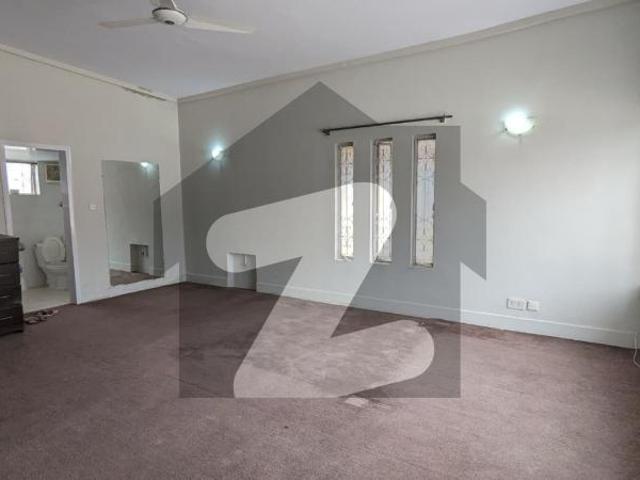 House for rent in Islamabad