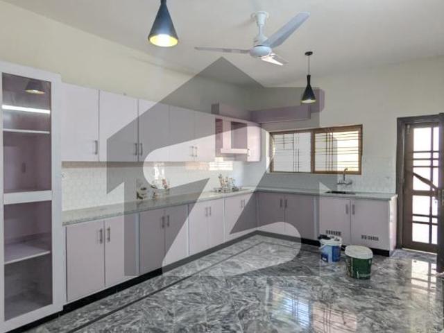 House for rent in Islamabad