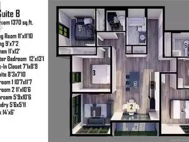 House for rent in City Of Saint John, New Brunswick