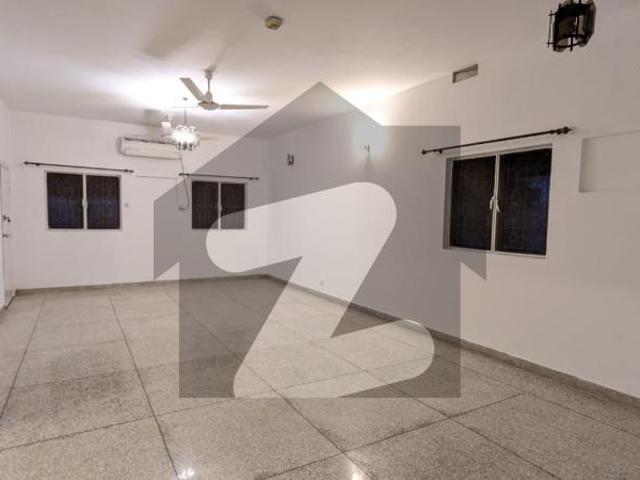 House for rent in Islamabad