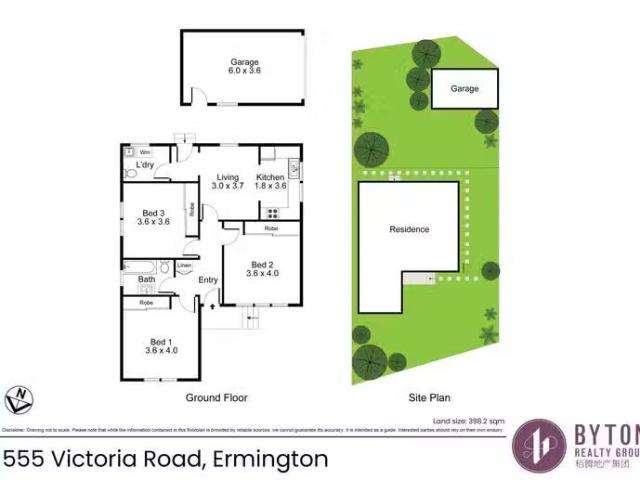 House for rent in Sydney, New South Wales