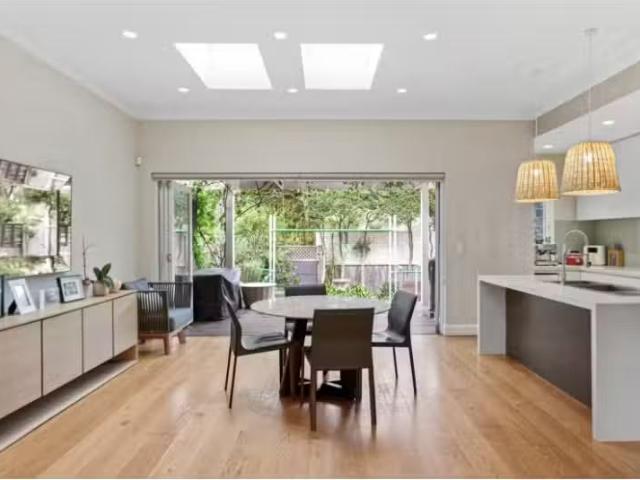 House for rent in Sydney, New South Wales