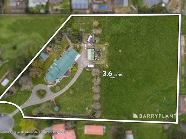 House for rent in Drouin, Shire of Baw Baw