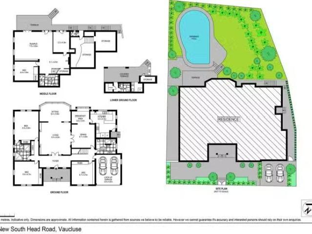 House for rent in Sydney, New South Wales