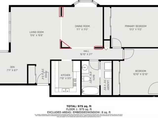 Condo for rent in Mulhurst Bay, Ontario