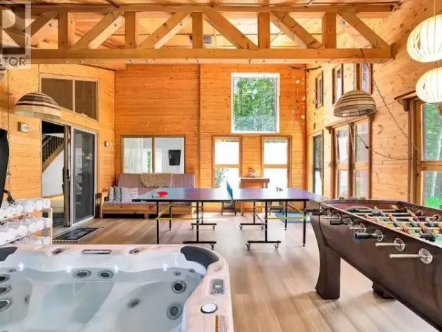 Apartment for rent in Alberta