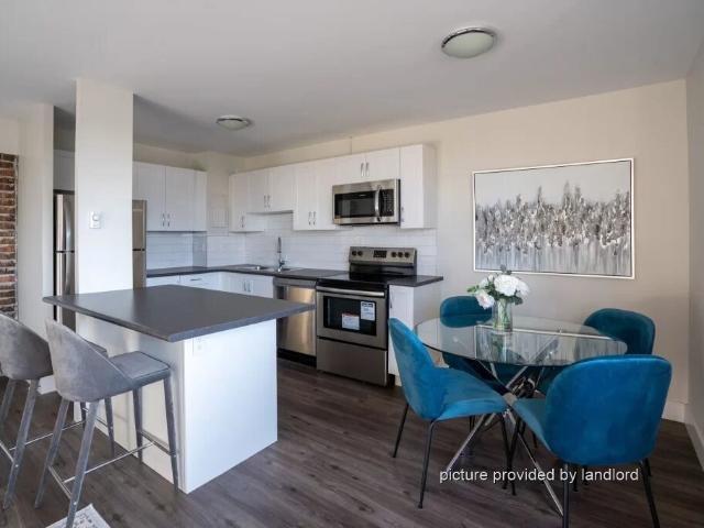 Apartment for rent in Kingston, Ontario