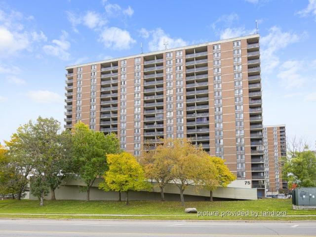 Apartment for rent in Georgina, Ontario