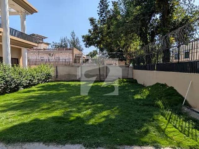 House for rent in Islamabad