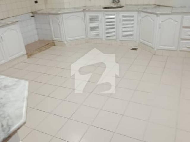 Property for rent in Islamabad