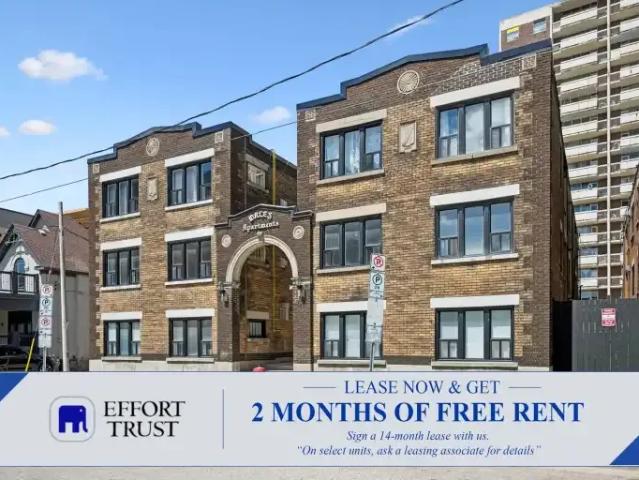 Apartment for rent in Kitchener, Ontario