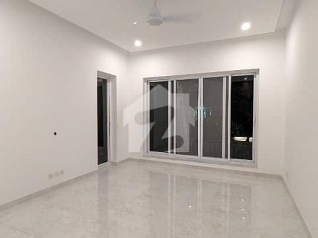 House for rent in Islamabad