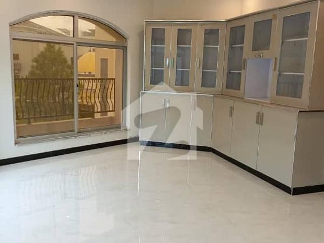 Property for rent in Islamabad