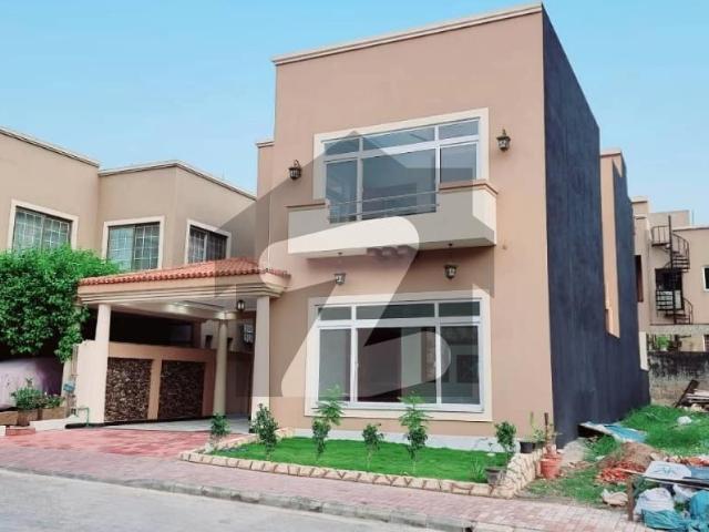 House for rent in Islamabad