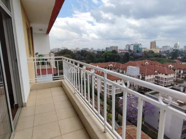 Apartment for rent in Kiambu, Nairobi