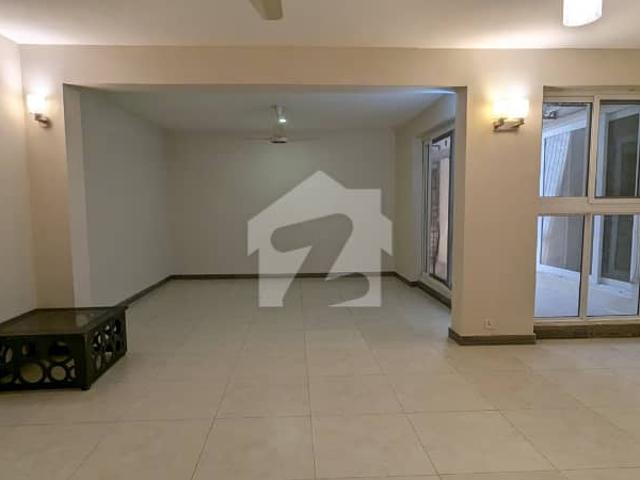 Property for rent in Islamabad
