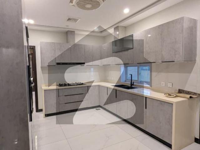 House for rent in Islamabad