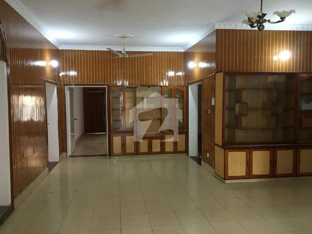 Property for rent in Islamabad