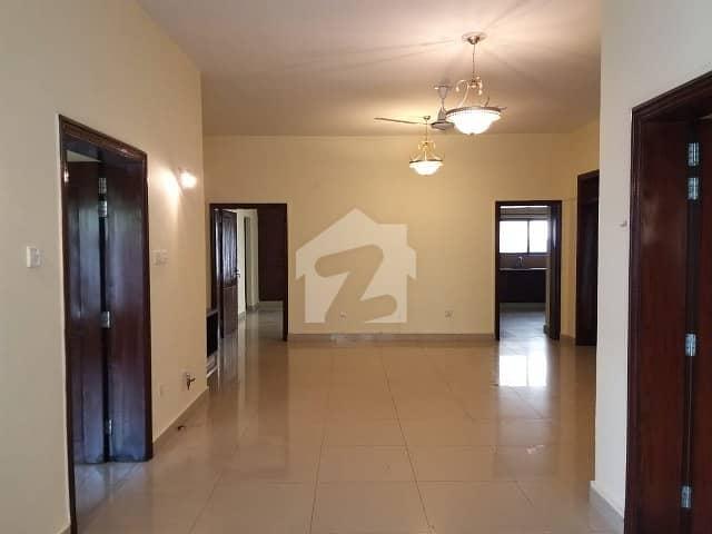 Property for rent in اسلام آباد, زون 1