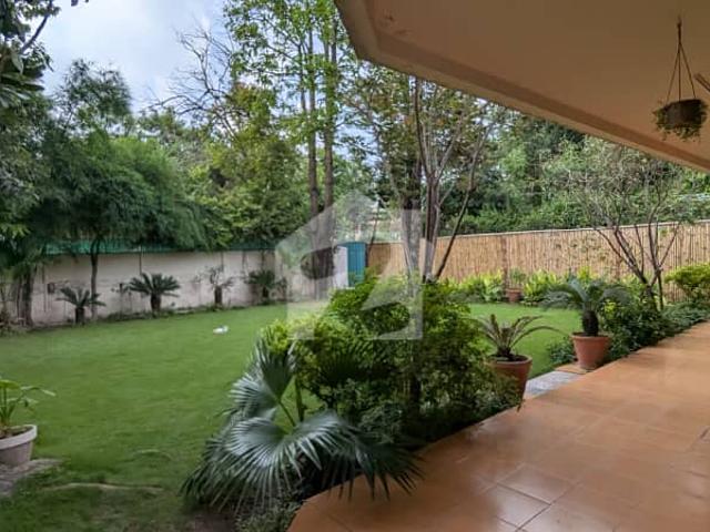 House for rent in Islamabad