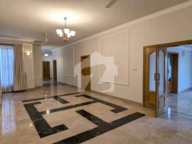 House for rent in Islamabad