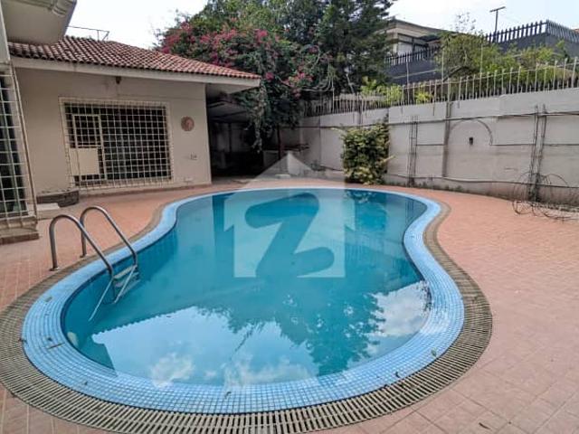 House for rent in Islamabad