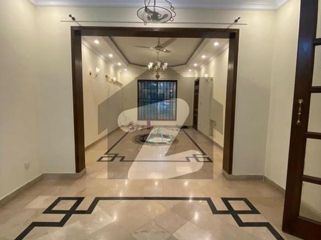 House for rent in Islamabad