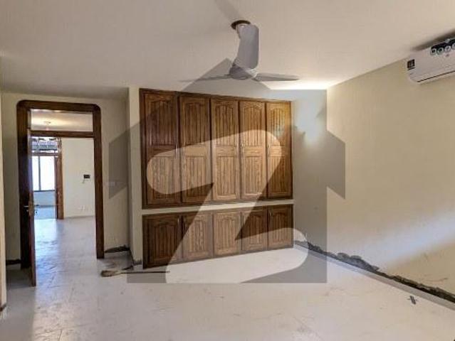 House for rent in Islamabad