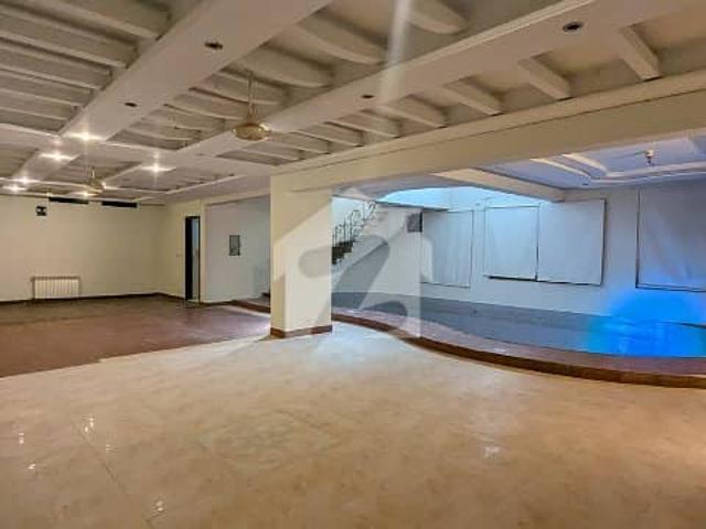 House for rent in Islamabad