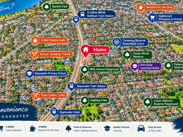 Land for sale in City of Bayswater, Western Australia