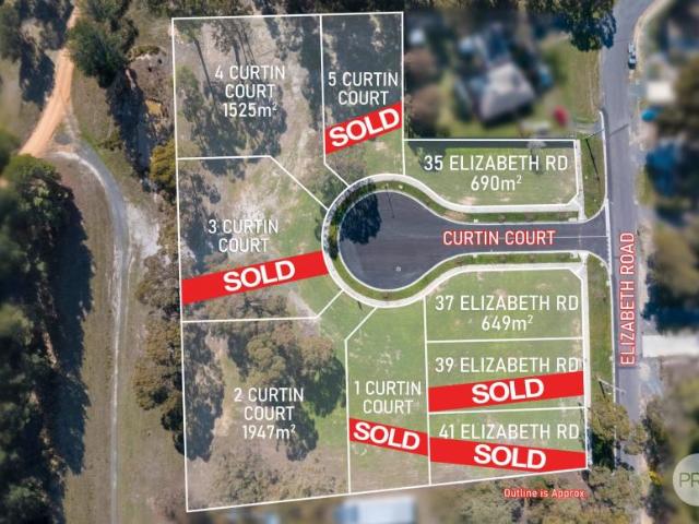 Land for sale in Creswick, Shire of Hepburn