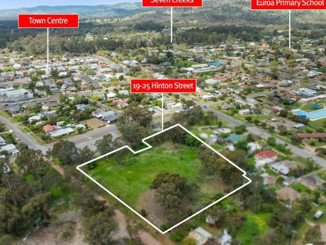 Land for sale in Euroa