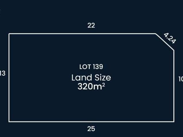 Land for sale in Greenvale, Melbourne