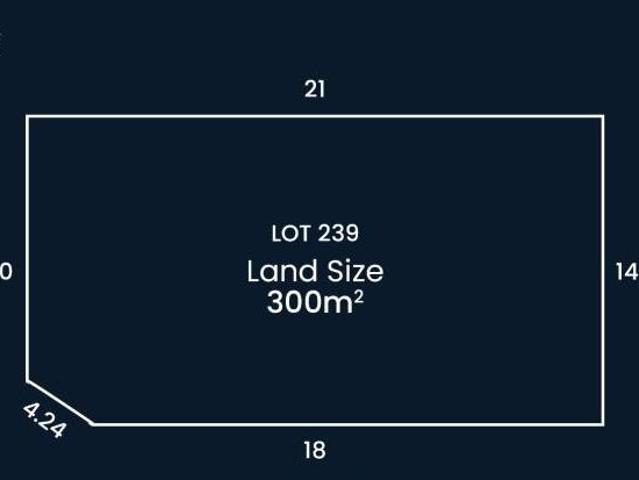 Land for sale in Greenvale, Melbourne