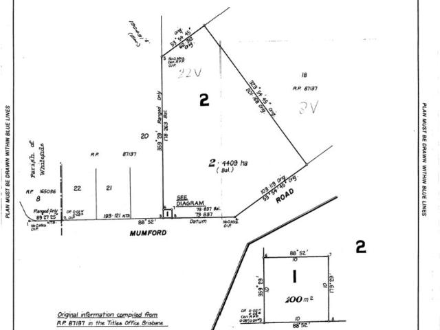 Land for sale in Toombul, Queensland