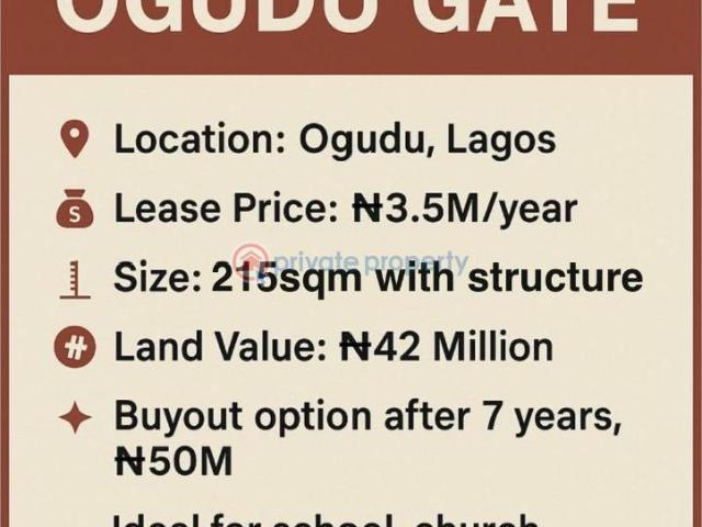 Land for rent in Lagos, Ojota