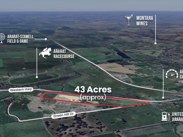 Land for sale in Victoria